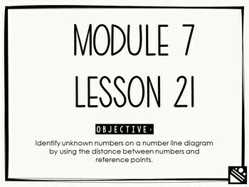 Preview of Math Presentation for Google Slides™ - 2nd Grade Module 7 Lesson 21
