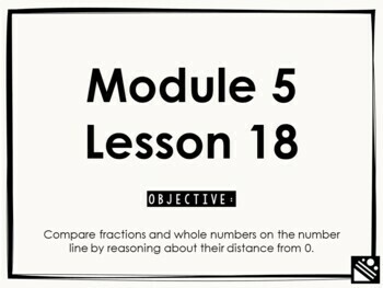 Preview of Math Presentation for Google Slides™ - 3rd Grade Module 5 Lesson 18