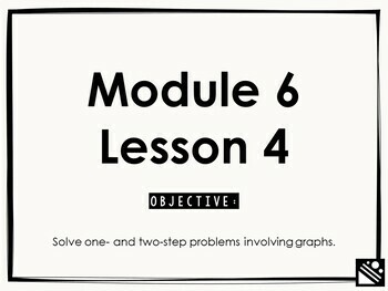 Preview of Math Presentation for Google Slides™ - 3rd Grade Module 6 Lesson 4
