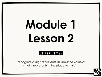 Preview of Math Presentation for Google Slides™ - 4th Grade Module 1 Lesson 2