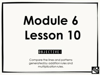 Preview of Math Presentation for Google Slides™ - 5th Grade Module 6 Lesson 10
