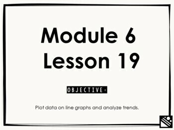 Preview of Math Presentation for Google Slides™ - 5th Grade Module 6 Lesson 19