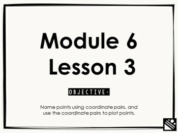 Preview of Math Presentation for Google Slides™ - 5th Grade Module 6 Lesson 3
