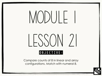 Preview of Math Presentation for Google Slides™ - Kindergarten Module 1 Lesson 21