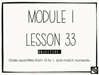 Preview of Math Presentation for Google Slides™ - Kindergarten Module 1 Lesson 33