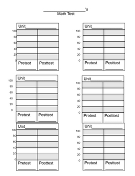 Preview of Math Pretest/Posttest Student Tracking Sheet
