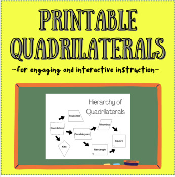 Preview of Math | Printable Quadrilaterals | Interactive