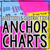 Addition and Subtraction Strategies Anchor Charts