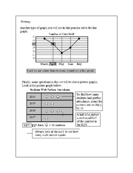 graphs problem solving ks2