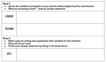 Preview of Math Problem Solving Graphic Organizer