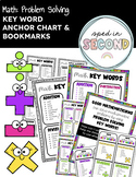 Math: Problem Solving - Key Word Anchor Chart and Bookmarks