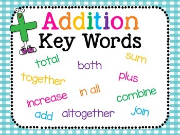key words in math problem solving