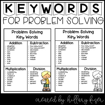Preview of Math Problem Solving Key Words