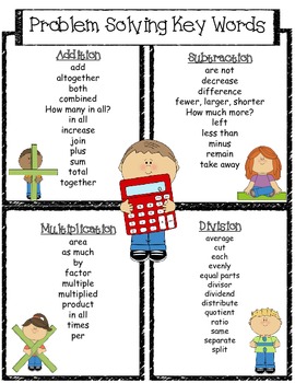 Math Problem Solving Key Words Posters By Susan Norris Tpt