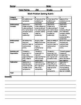 Preview of Math Problem Solving Rubric