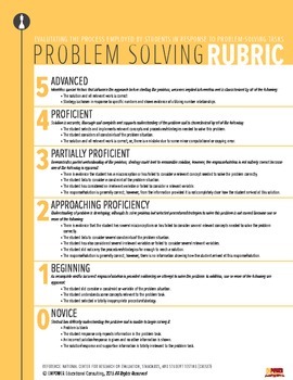 Preview of Math Problem Solving Rubric
