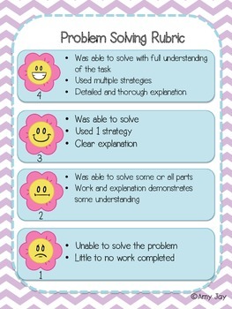 Preview of Math Problem Solving Rubric