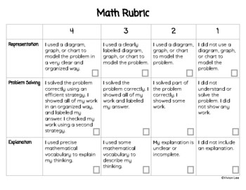 math problem solving rubric high school