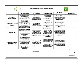 Preview of Math Problem Solving Rubric and Student Checklist (addition and subtraction)