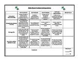 Math Problem Solving Rubric and Student Checklist (multipl