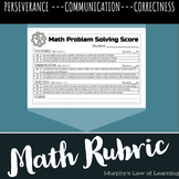 Math Problem Solving Rubric -EDITABLE-(Perseverance, Commu