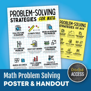 Preview of Math Problem Solving Strategies Poster and Handout