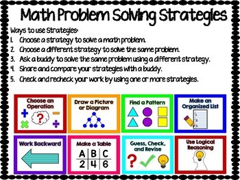 math problem solving strategies posters pdf