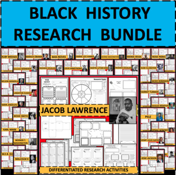 Preview of BUNDLE Black History Biography Research Activities 30 PEOPLE INCLUDED!