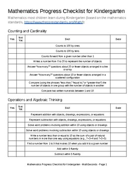 Preview of Math Progress Checklist for Kindergarten
