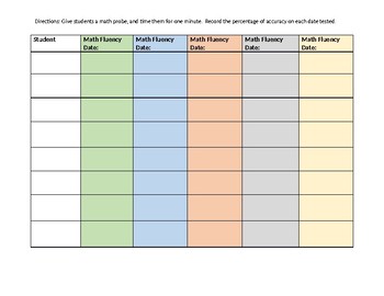 Preview of Math Progress Monitoring - Spreadsheet
