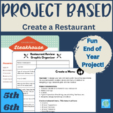 Design a Restaurant Math Project | PBL | End of Year | 5th