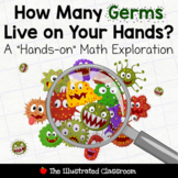 Math Project (Distance Learning) - How Many Germs Live on 