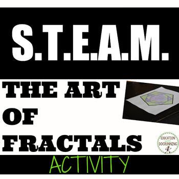 Preview of Math Project Exploring the Art of Fractals in math