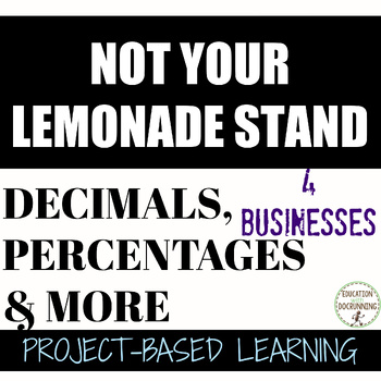 Preview of Math Project decimals percents graphing business simulation