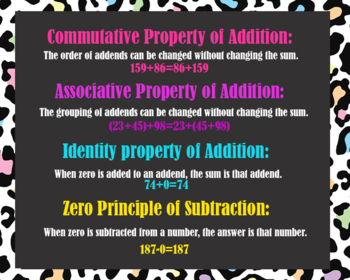 Preview of Math Properties Bulletin Board Poster