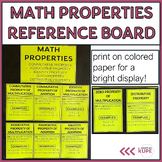 Math Properties Bulletin Board Posters