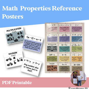 Preview of Math Properties Reference Posters | Classroom Wall Posters