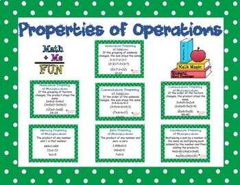 Properties Of Operations Chart
