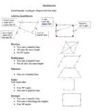 Math Quadrilaterals