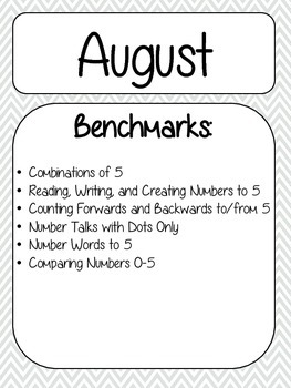 Preview of Math RTI (Number Sense Breakdown by Month)