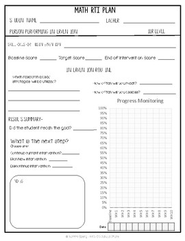 Preview of Math RTI Plan and Documentation Forms