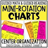 Math & Reading Center Rotation Charts