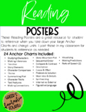 82 Math, Reading & Writing Anchor Chart Posters