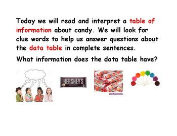 Preview of Math: Reading and Interpreting Candy Data Table