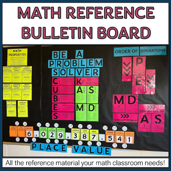 Preview of Math Reference Bulletin Board Display Bundle