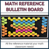Math Reference Bulletin Board - for Middle School