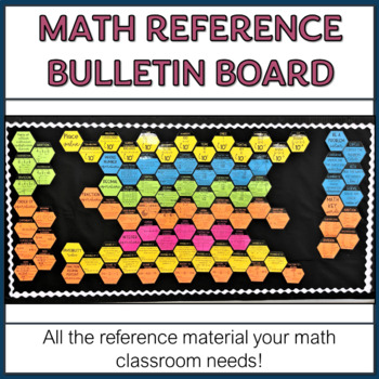 Preview of Math Reference Bulletin Board - for Middle School