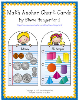 Preview of Anchor Chart Cards - Math (+- Facts, 100 Charts, Shapes, Money, Time, Many More)