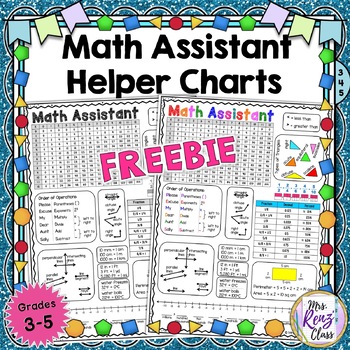 Math Reference Sheet (FREE) Student Helper Charts for Grades 3-5