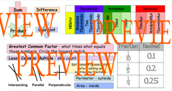 Preview of Math Reference Desk Sheet